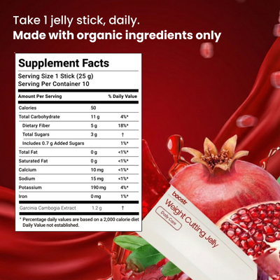 Cutting Jelly Sticks